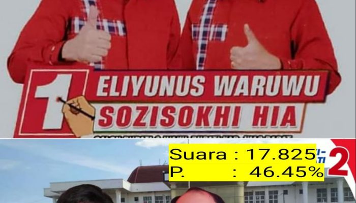 Dari Hasil Team Dan Data Dari TPS Paslon 01  Eliyunus Waruwu- Sozisokhi Hia Peraih Suara Terbanyak  Dalam Pilkada Nias Barat 