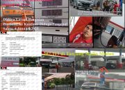 Hasil Pemeriksaan SPBU di H Perak, Tj Mulia dan Kota Bangun Minim Info, Harta AM Commrel & CSR Naik 233 Persen, EGM Sumbagut Punya Harta Rp. 12,7 M 