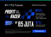 Bitcoin Terus Cetak ATH, Aplikasi PINTU Gelar Pintu Futures Trading Competition