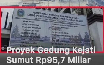 LBH KNPI Sumut, Polemik Pembangunan Gedung Kejati Sumut: Proyek Berulang, Manfaat Nihil, Anggaran Dipertanyakan 